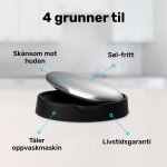 PeelPro image
