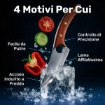 PeelPro image