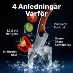 PeelPro image