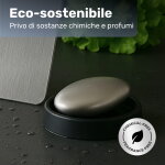 PeelPro image
