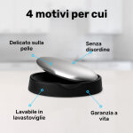 PeelPro image