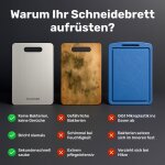 PeelPro image